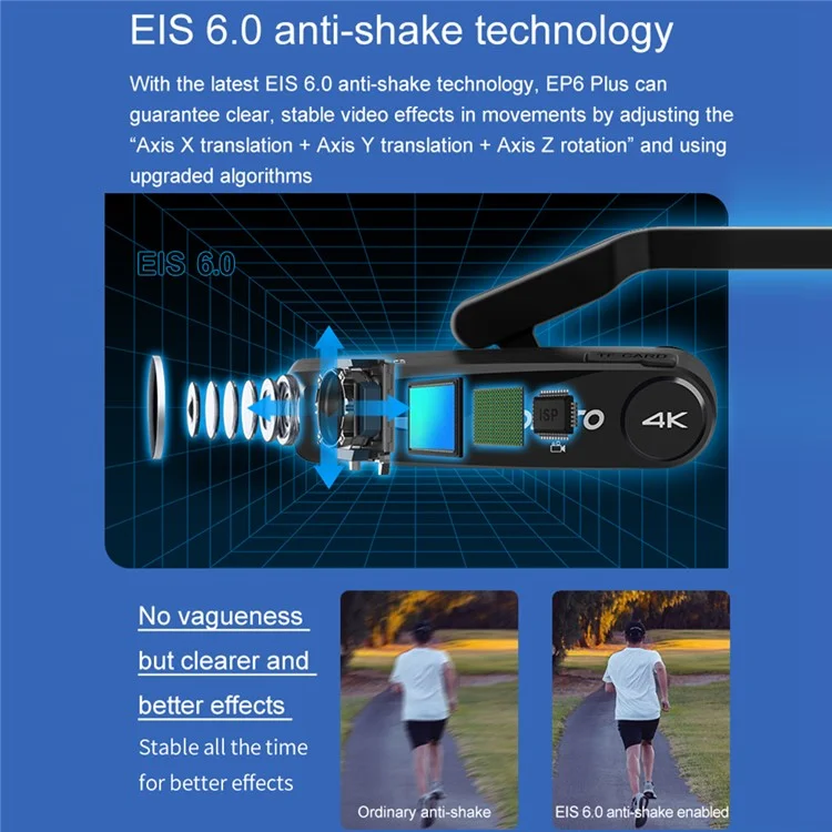 4K 30FPS Wearable Video Camera Anti-Shake Head Mounted Camcorder