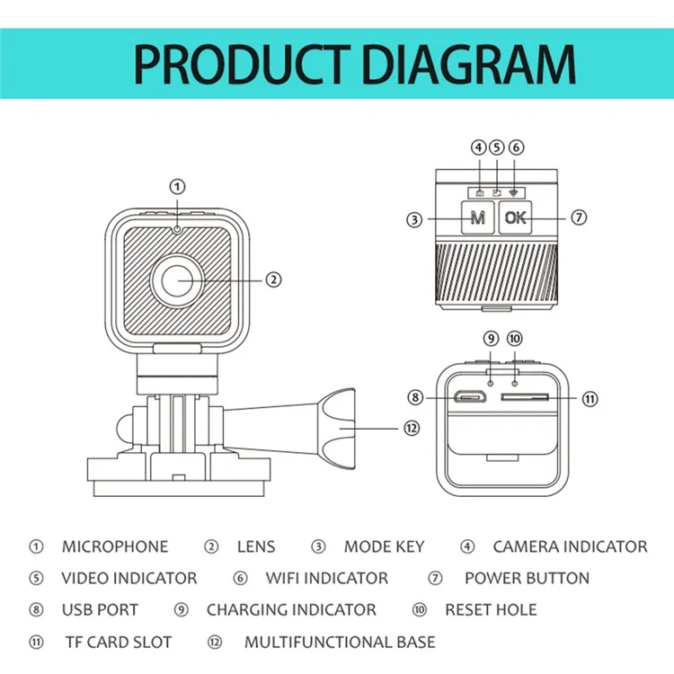 CS03HD 1080P Action Camera WiFi Sports Camera Outdoor Waterproof Camera Home Security Wireless Camera Support Motion Detection